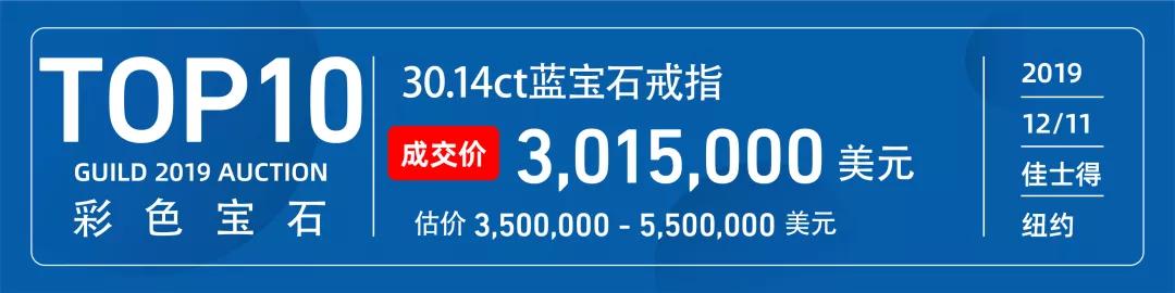 彩色宝石价值排行榜,彩色宝石投资价值排行榜