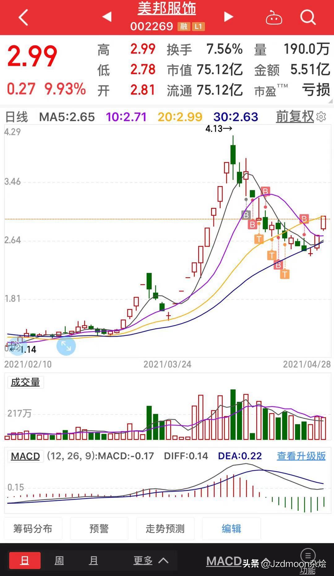 美邦服饰ceo,美邦服饰旗下店