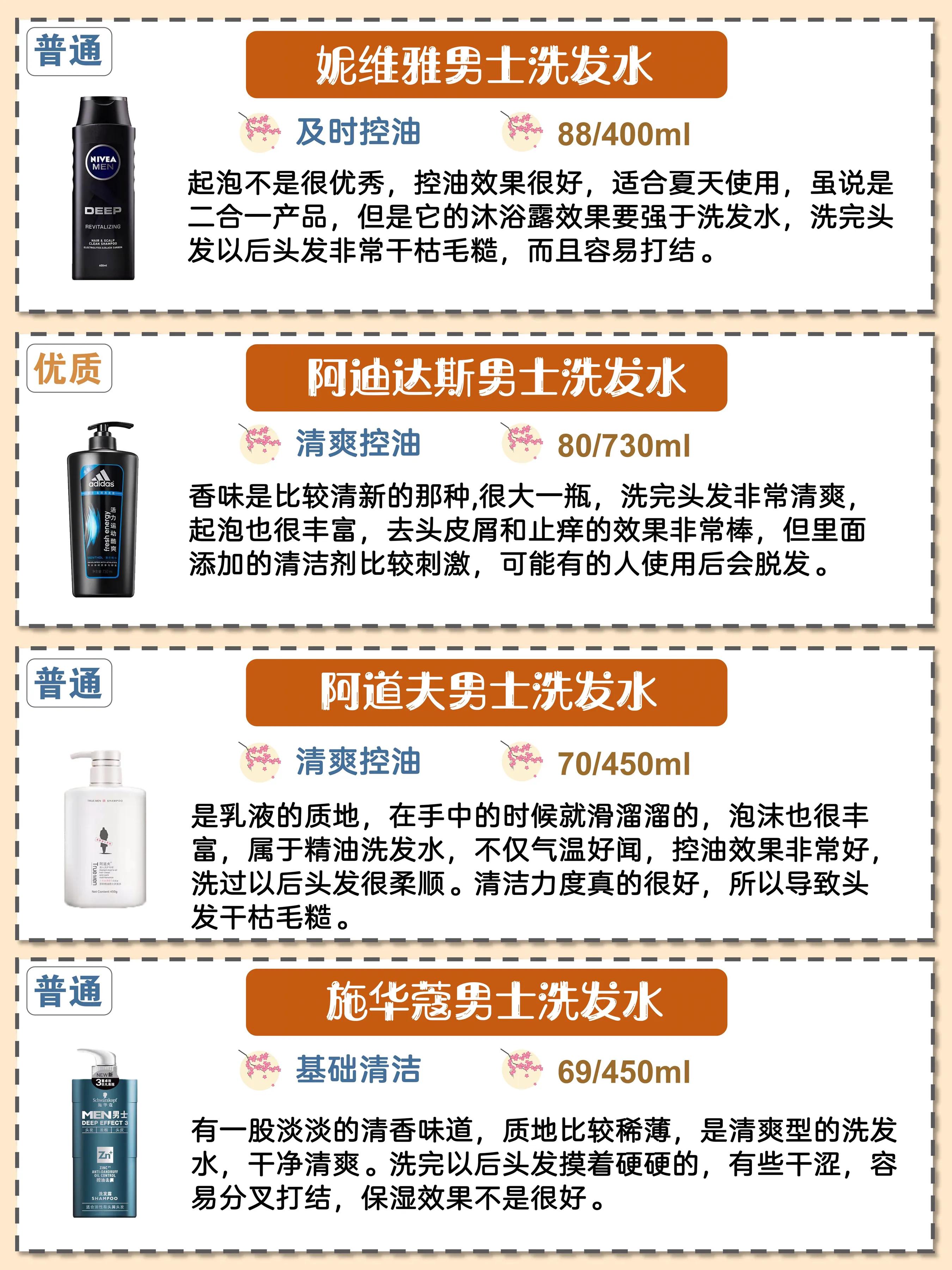 控油蓬松洗发水推荐大容量2000ml,防脱洗发水清爽柔顺滋养强韧发丝