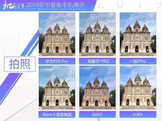 三款顶级旗舰横向对比,2019年国产旗舰全面对比