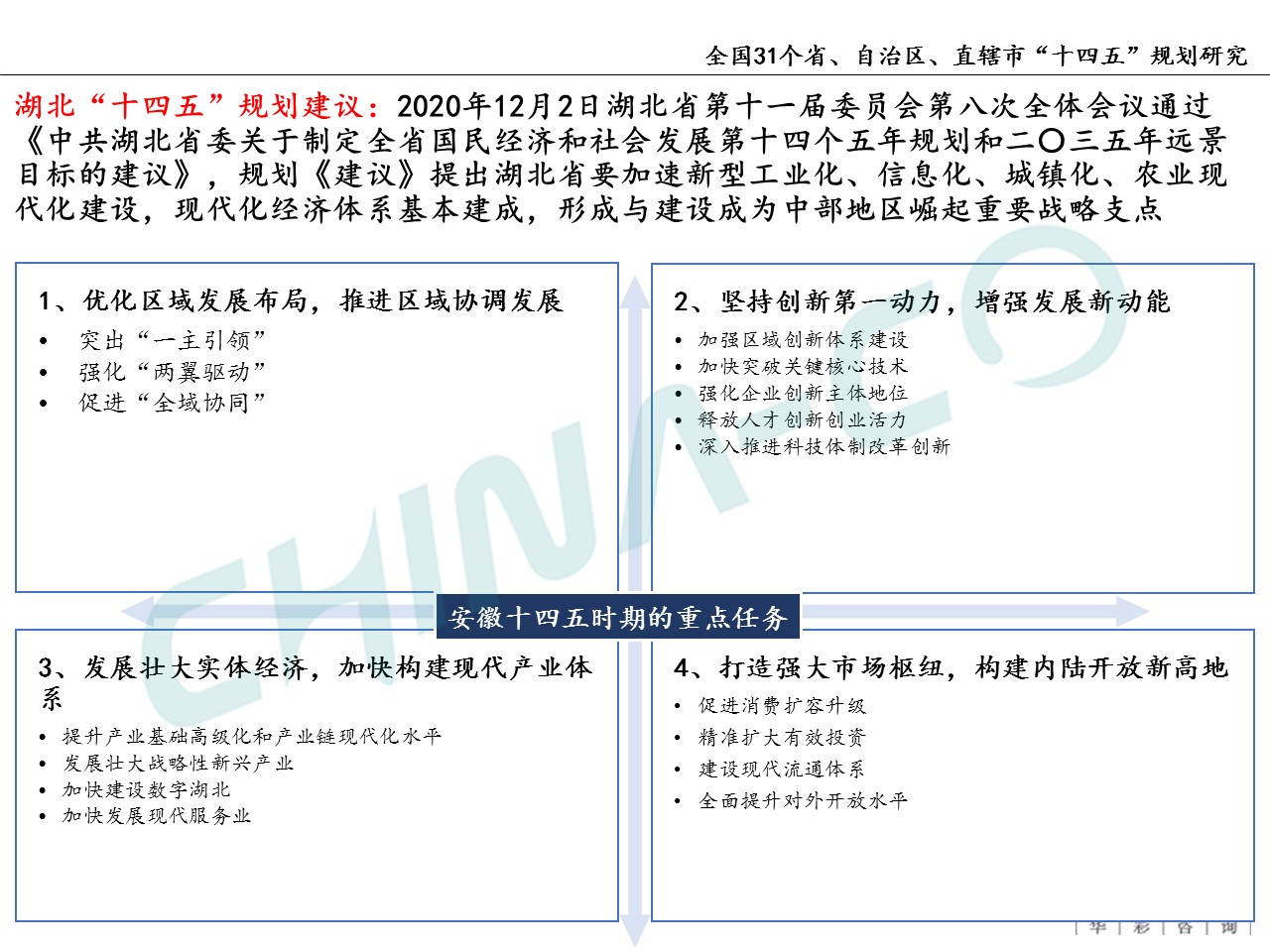 十四五规划两个区,县区十四五规划和2035年远景目标