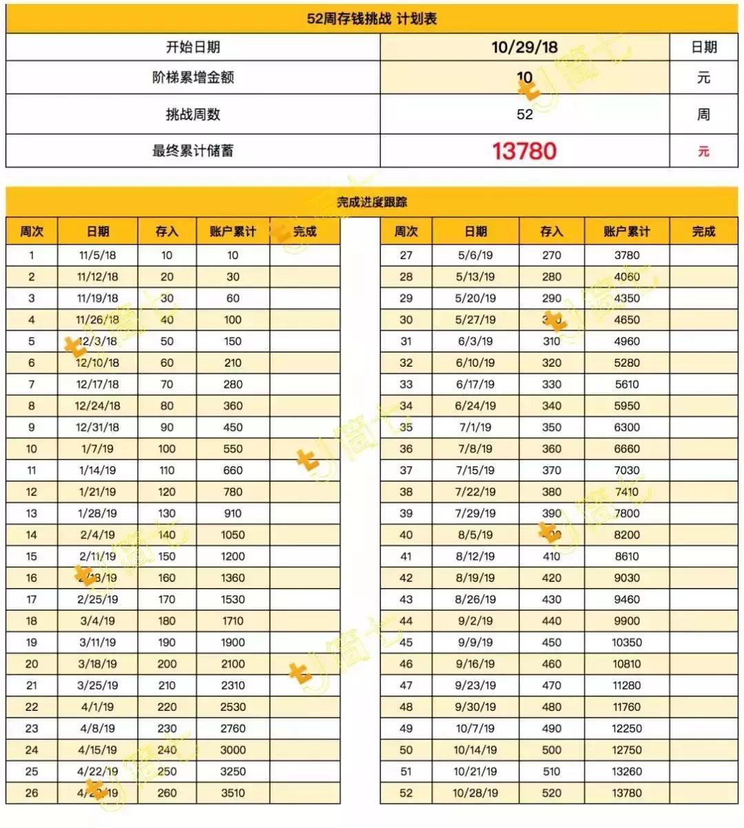支付宝赚钱软件五分钟能赚100块钱,支付宝有没有能玩又能挣钱的东西