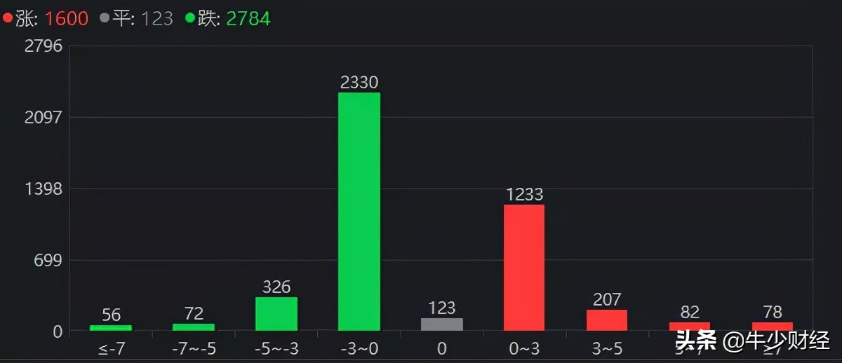igbt最新消息,igbt参数详解