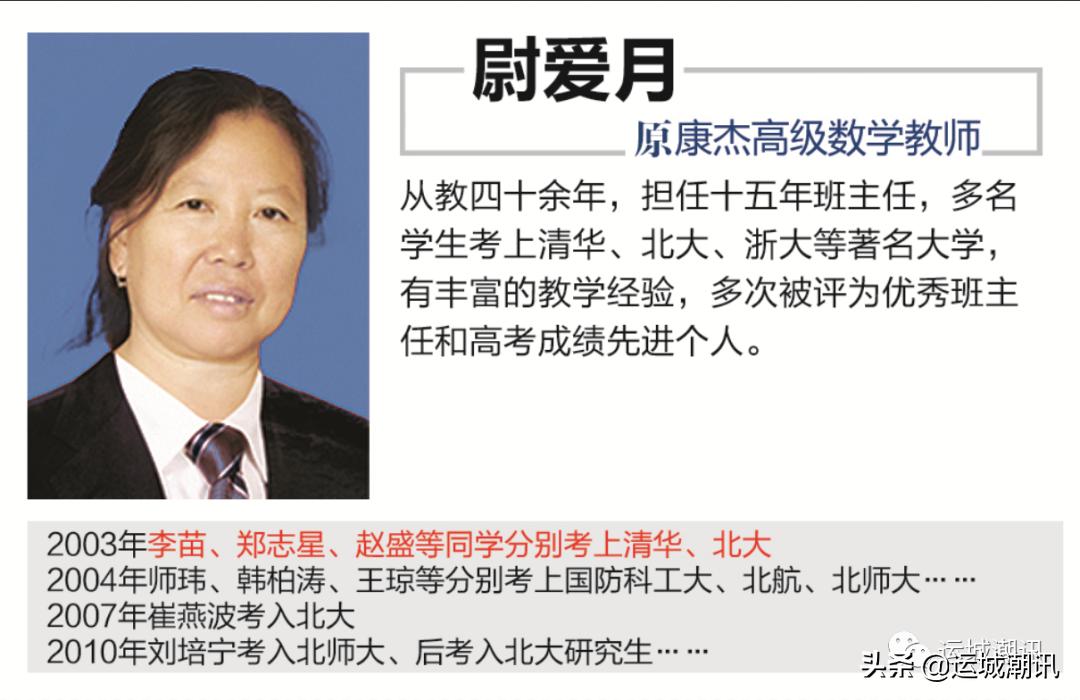 运城各高中2023招生人数,运城高中招生变化