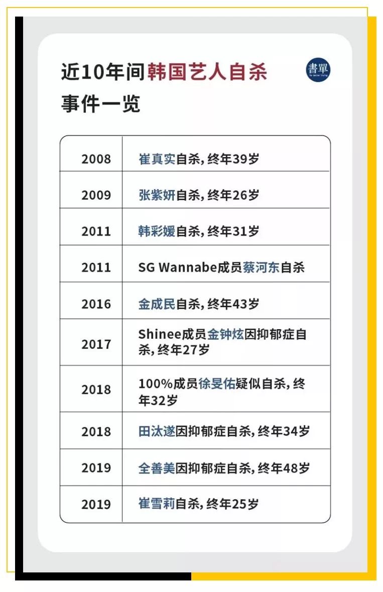再见韩国视频,再见韩国组合