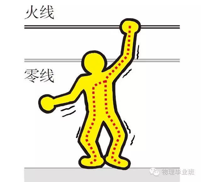 生活中的物理常识100例,中考物理必考常识题最全整理