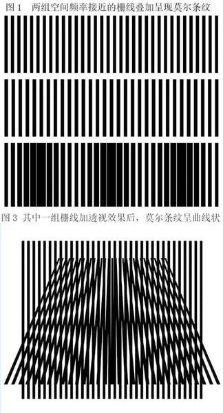 电脑显示屏有波纹是什么原因,手机拍电脑屏幕有波纹是什么效应