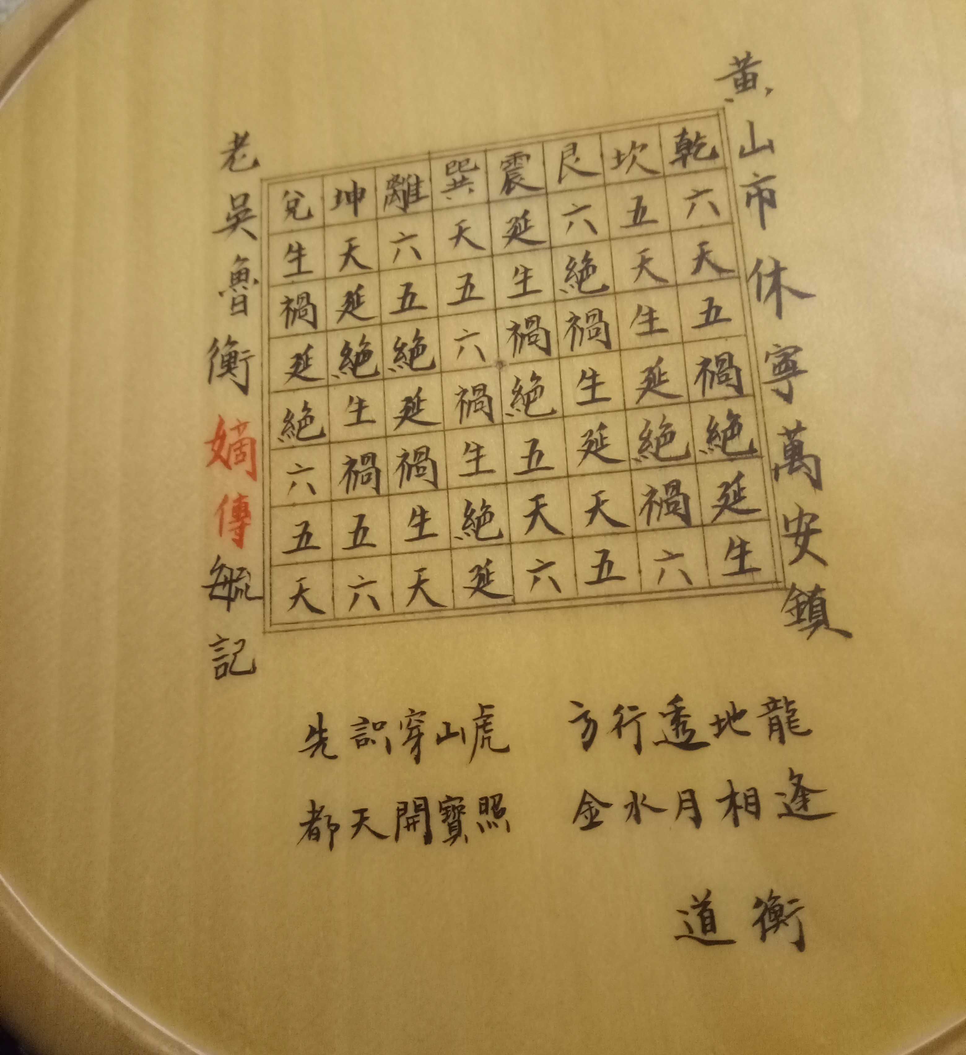 学风水的基础知识,学风水先学八字