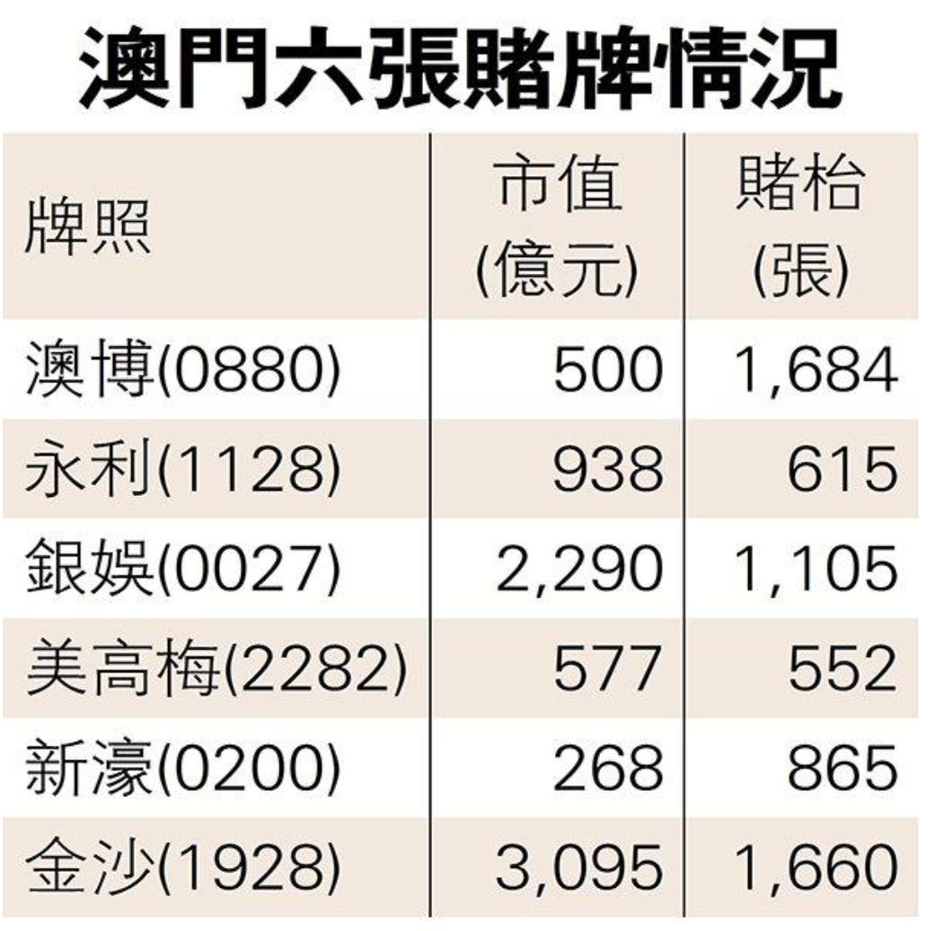 澳门旅游指南全攻略,澳门旅游攻略详细