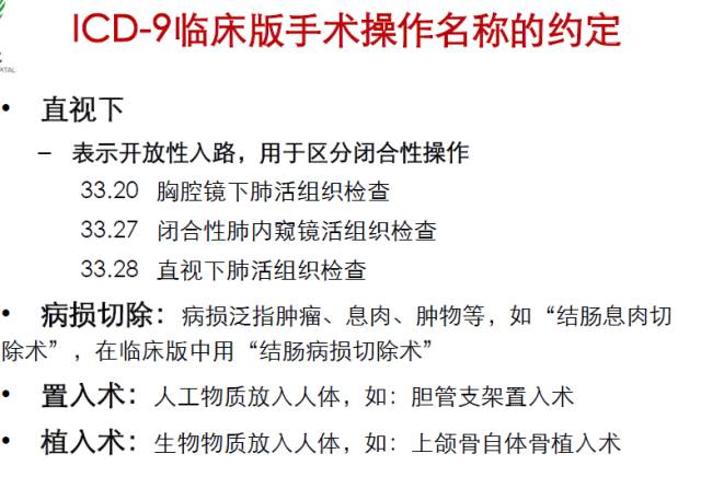 icd编码规则详解,一文读懂intp
