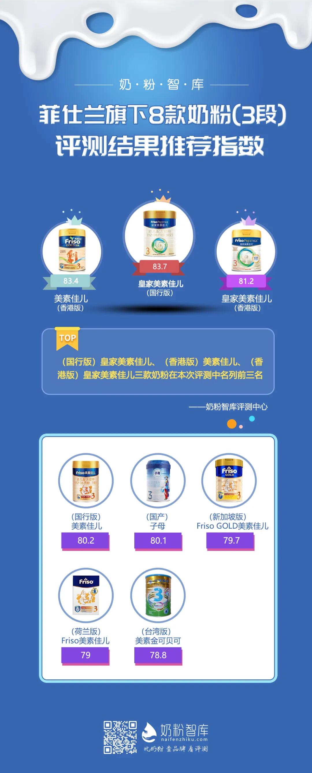 皇家美素佳儿2段奶粉测评,皇家美素佳儿奶粉缺点和优点