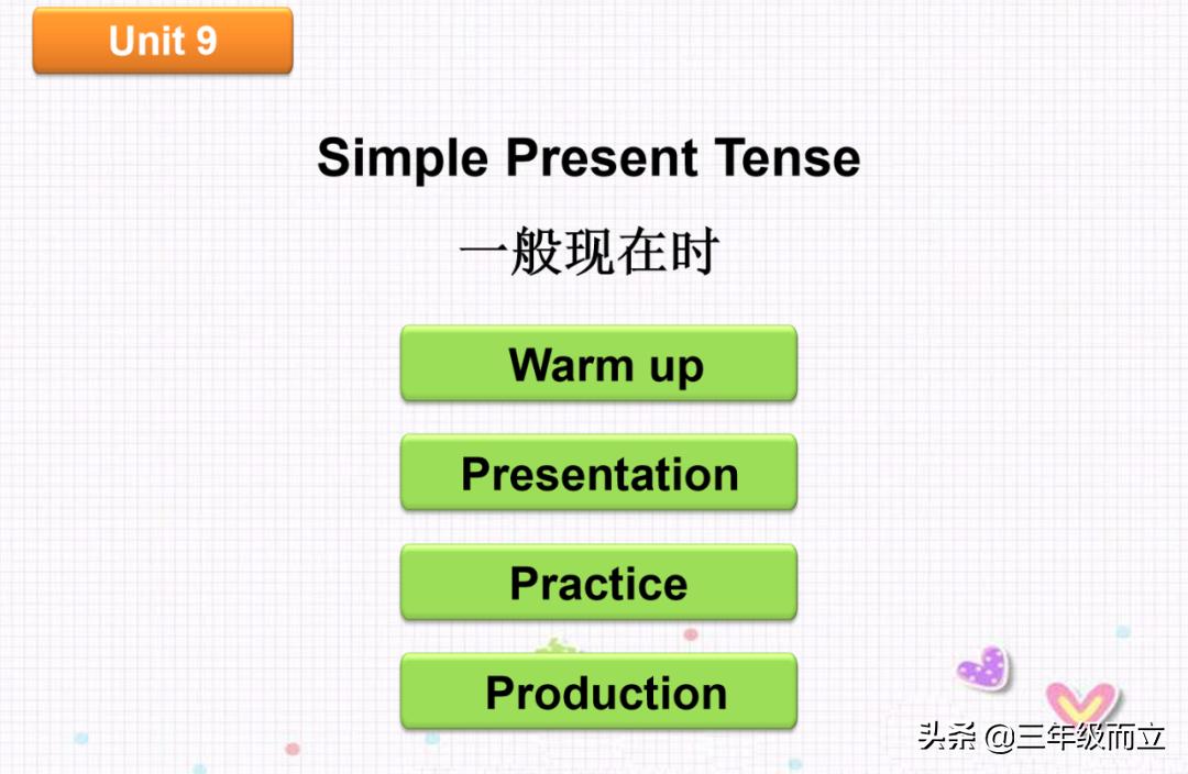 小学英语时间表达法ppt,小学英语语法时态全套视频讲解