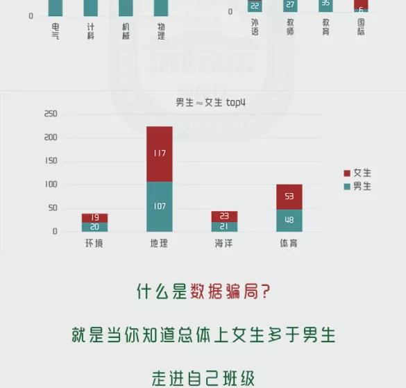 南京师范大学研究生新生数据,南京师范大学研究生最新开学信息