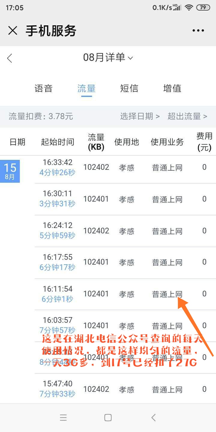 中国电信新星卡80g流量,中国电信的流量业务