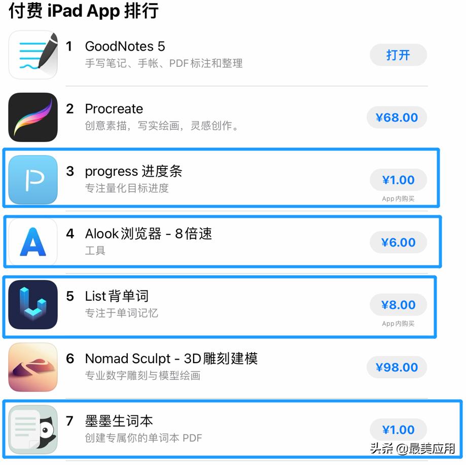 十大免费付费app排行榜,有哪些付费app值得推荐