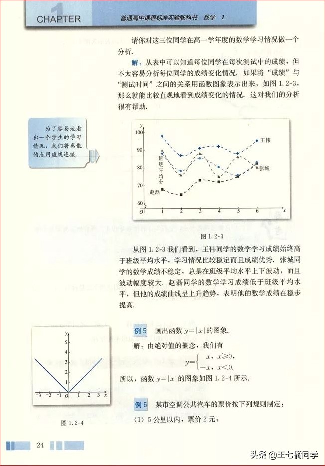 人教版高中数学必修一电子书课本,人教版高一物理必修一家教