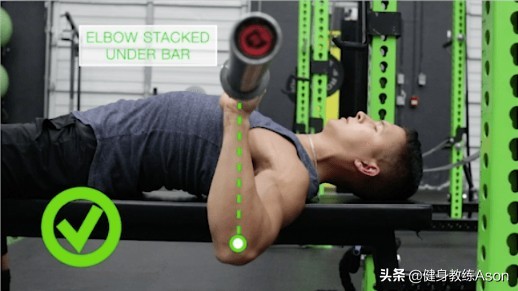 杠铃卧推右肩膀痛恢复后使不上劲,杠铃卧推肩膀容易酸得不行