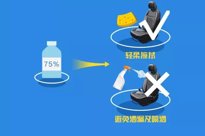 真皮座椅怎么清洁保养,真皮座椅怎么清洗及保养