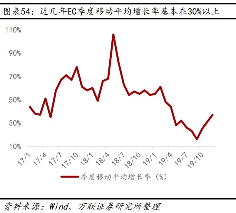 卫生纸品牌心相印柔影,卫生纸心相印和维达哪个好
