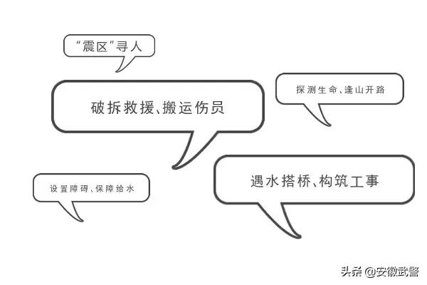 挖掘机技术哪家强现在,军用挖掘机技术哪家强