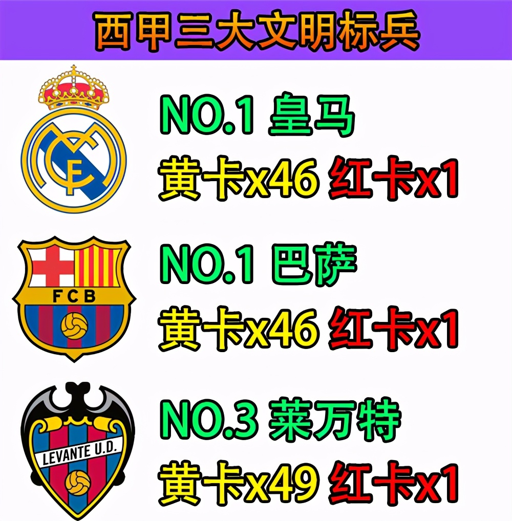 西甲莱万特对维戈塞尔塔,西甲莱万特vs赫塔菲预测