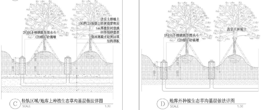 两江悦来生态城,重庆市两江悦来生态城