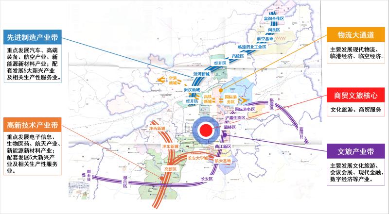 一季度西安gdp2882.86亿元,西安gdp破2万亿元需几年时间