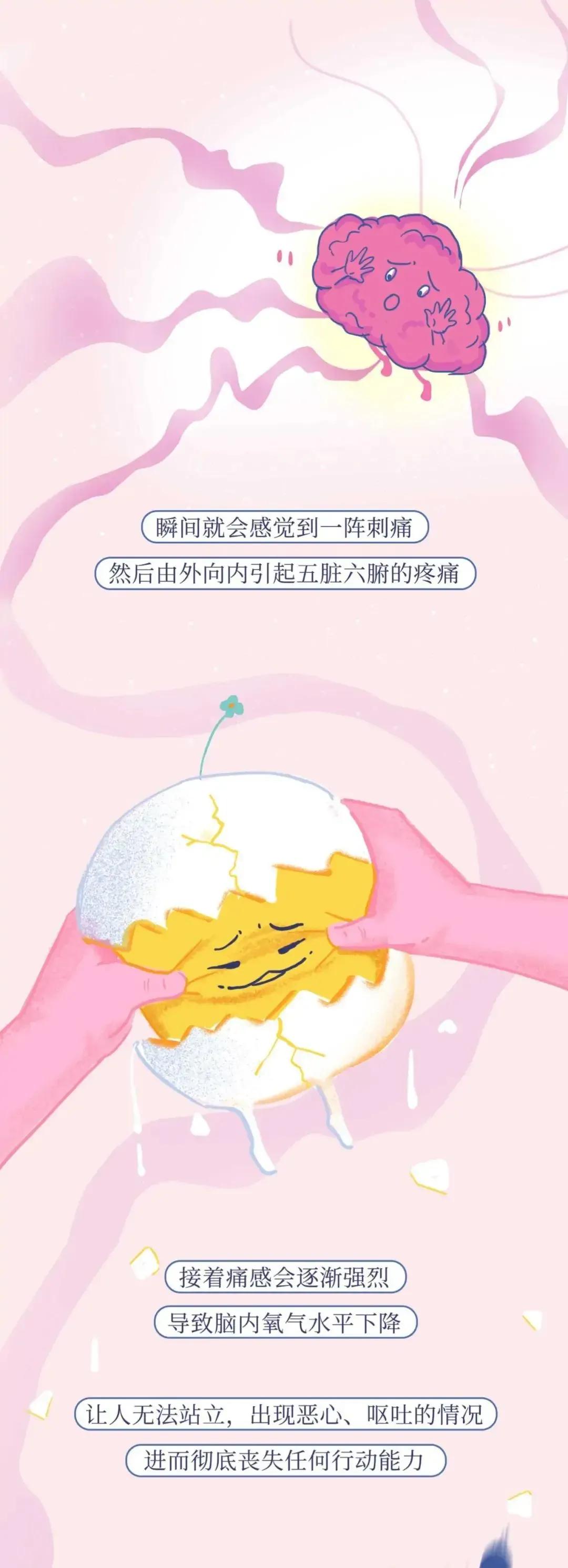 男人被踢到“裆部”，到底有多痛？一组漫画了解，没体会过的不懂