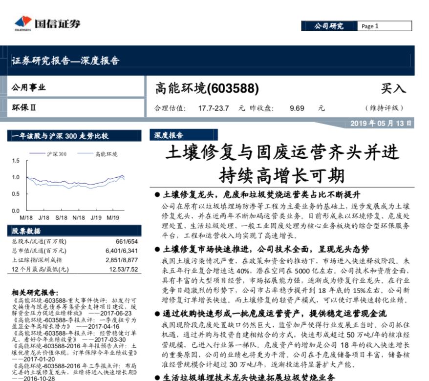 环保类股票龙头股一览表,环保股票真正的龙头股