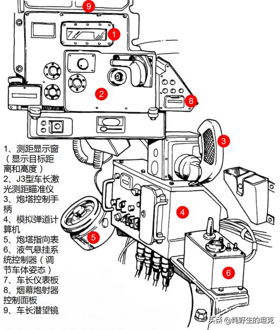 虎式坦克豹式坦克合集,日本74式主战坦克