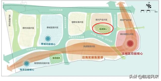 南汇泥城的发展前景,浦东新区南汇区泥城镇