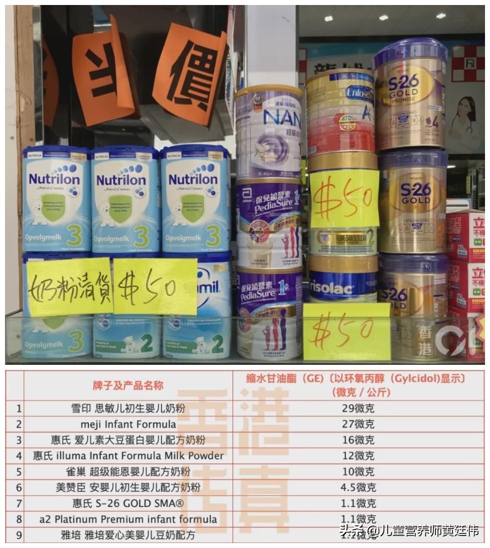 宝宝奶粉有没有必要买安全的,海淘奶粉真的不适合中国宝宝吗