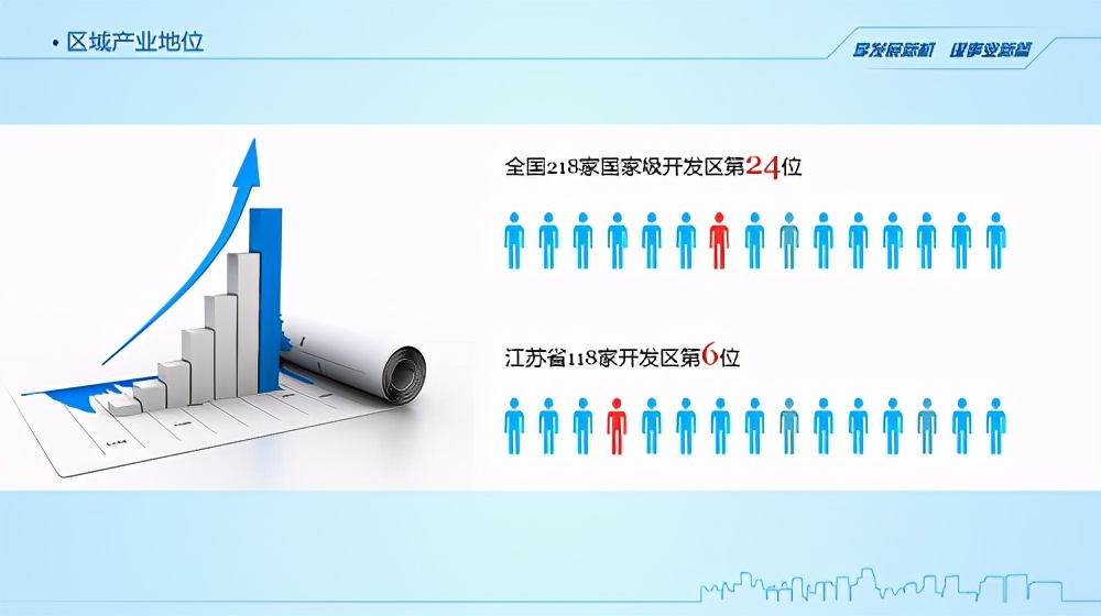 招商引资一般工作人员的做法思路,招商引资工作方案的指导思想