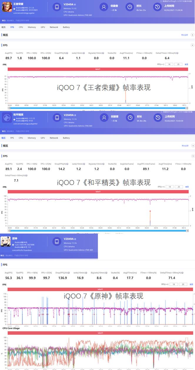 2021kpl春季赛iqoo强悍担当,kpl春季赛iqoo7