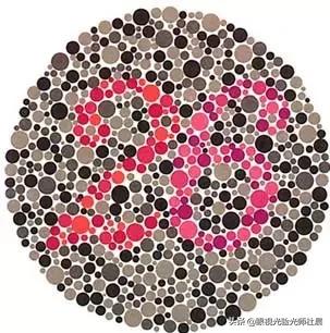 测测你的眼睛是否健康,测测你的视力是否健康