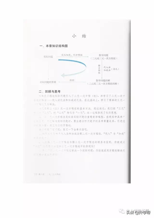 七年级下北师版数学预习资料推荐,华师大版七年级下册数学推荐资料