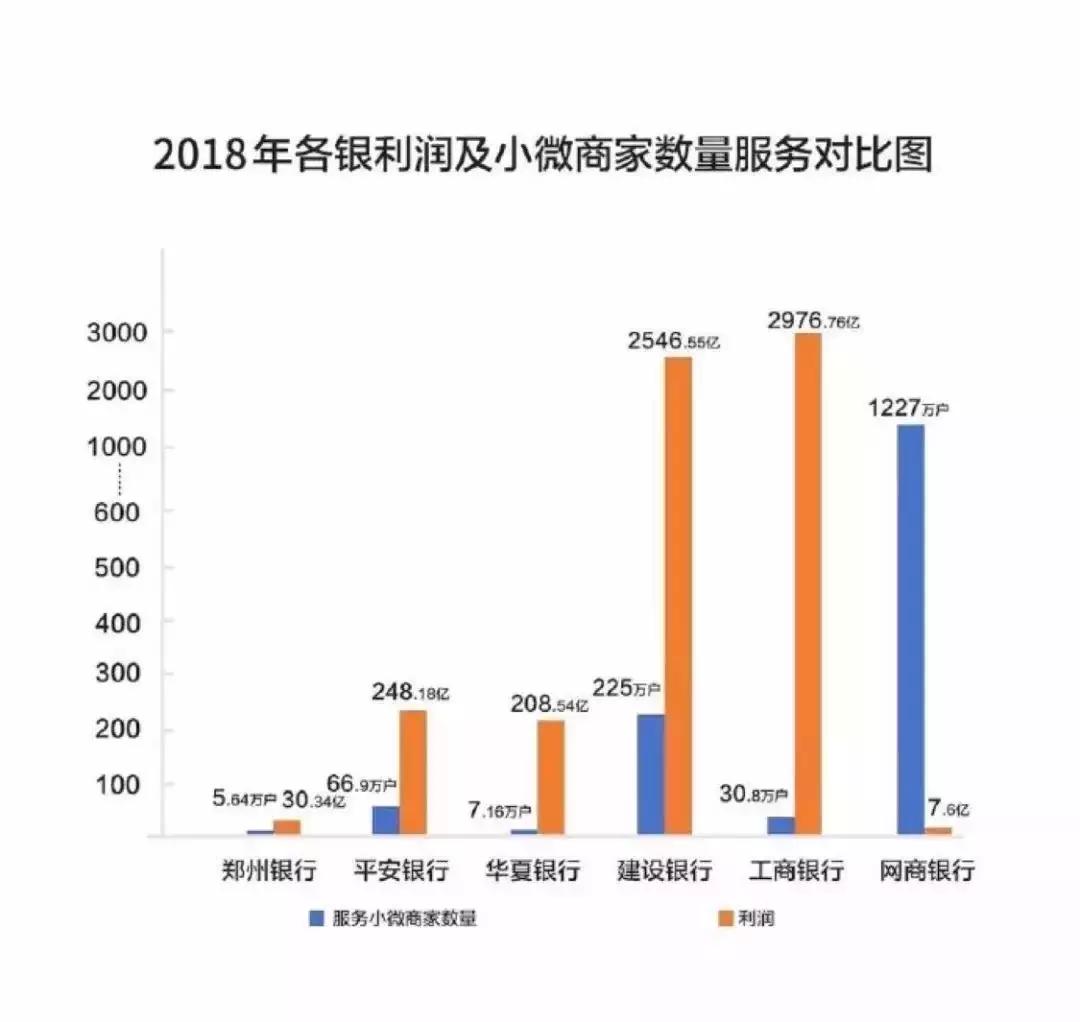 到底阿里的价值观是什么,阿里的三层价值观
