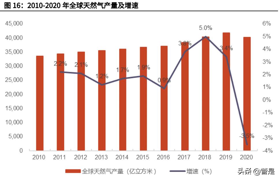九丰能源最新视频,九丰能源股分析