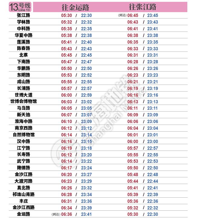 7号线地铁上海末班车到几点,上海中山公园地铁站2号线末班车
