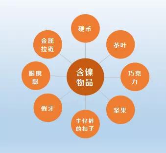 气温越高汗疱疹会越严重吗,天气回暖长汗疱疹怎么治疗