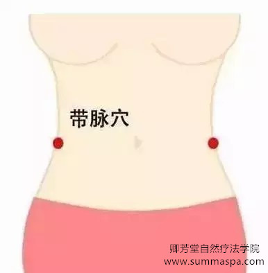 为什么女人胖在腰部？你知道真相吗？