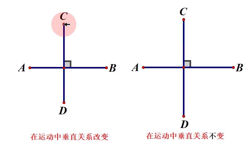 用几何画板做动态几何图形怎么做,几何图形的绘制教程