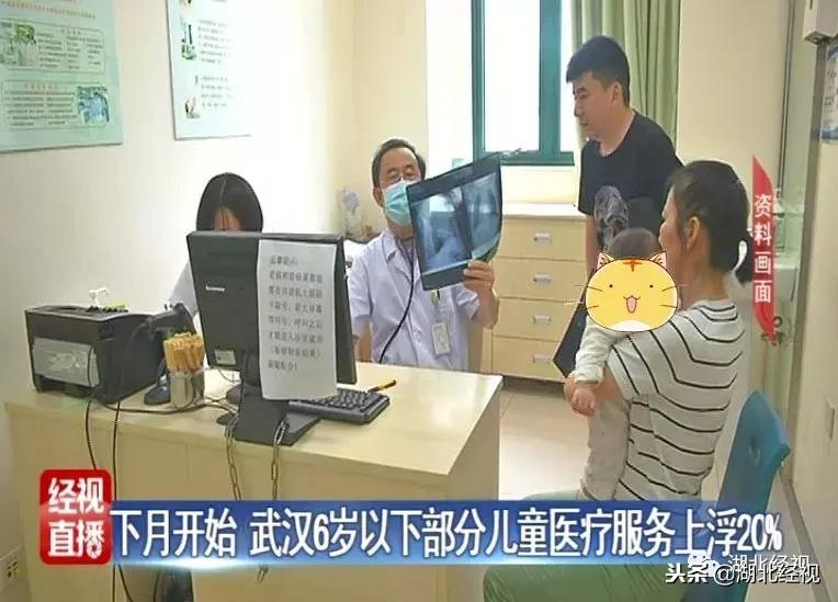 武汉小孩最新医保缴费政策,武汉儿童380元医保看病能打折吗