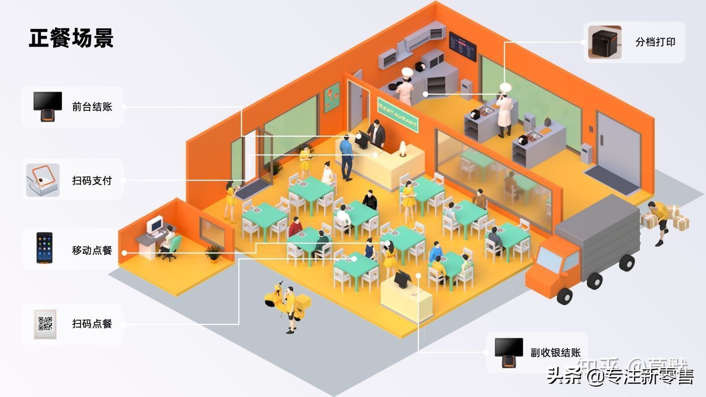 收银机选购使用全攻略,多功能收银机欢迎选购