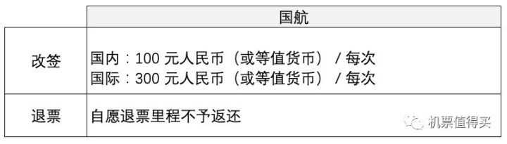 国航新年航班,国航国内航班换票