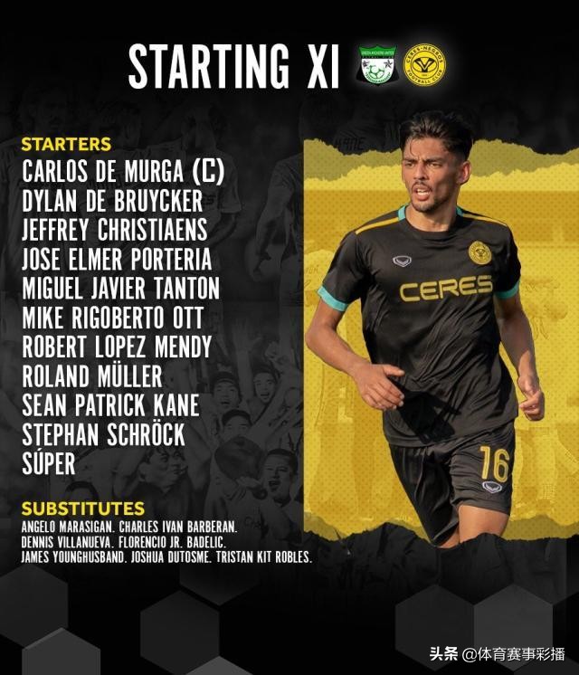 菲律宾12强热身赛,40强赛菲律宾