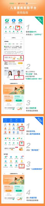 儿童节救助病童礼物,六一送特殊小朋友礼物福利院