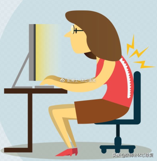 【体态矫正】骨盆后倾的形成原因与矫正训练