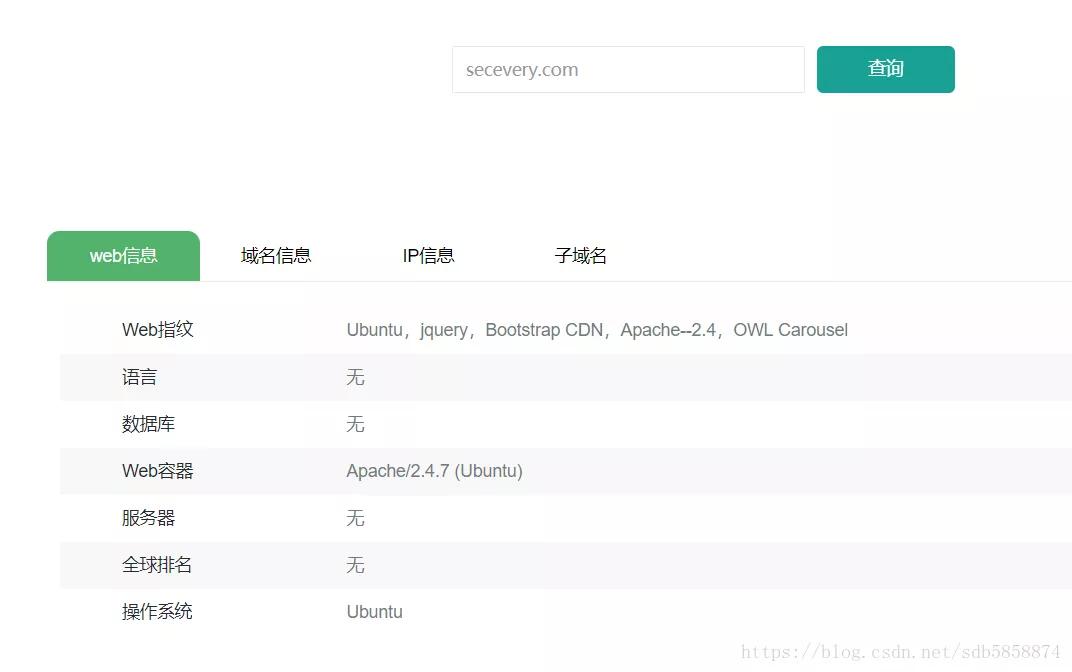 指定网站渗透思路,网站渗透深度解析