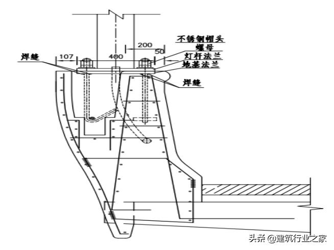 道路防撞护栏工程施工方案,高速公路防撞护栏如何施工